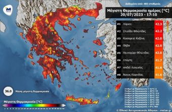 Καύσωνας Κλέων - Πέμπτη (20/7): Ξεπέρασε τους 42 η Λάρισα - 41,5 η Καρδίτσα!