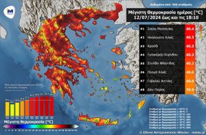 Χαμηλότερα αλλά πάνω από 40 και πάλι η θερμοκρασία στη ν. Ελλάδα - Στους 38,8 η Καρδίτσα την Παρασκευή (12/7)
