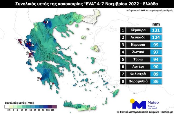 Εθνικό Αστεροσκοπείο: Τα σημεία που δέχθηκαν τα μεγαλύτερα ύψη βροχής από την κακοκαιρία &quot;Eva&quot;