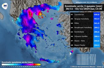 Κακοκαιρία &quot;Bora&quot;: Πάνω από 550 χιλιοστά η βροχόπτωση στη Χαλκιδική!