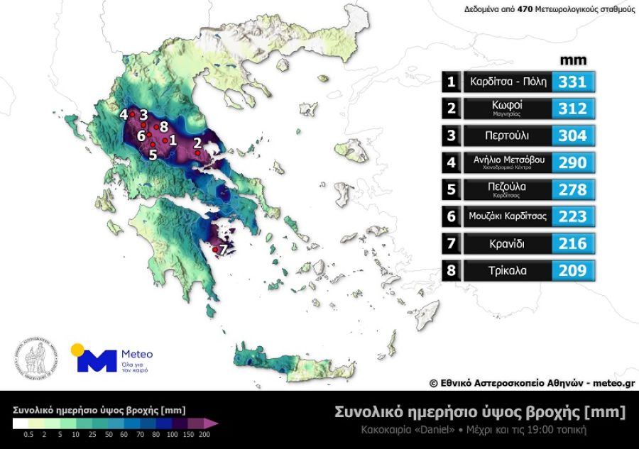 Εθνικό Αστεροσκοπείο: 331 χιλιοστά βροχής στην Καρδίτσα μέσα σε 19 ώρες!