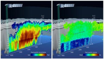 Τα μυστικά που κρύβουν τα σύννεφα αποκαλύπτουν τα πρώτα δεδομένα από την αποστολή EarthCARE