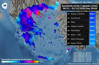 Ξεπέρασε τα 400 χιλ. βροχής στη Χαλκιδική!